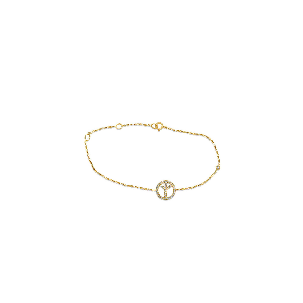Pulsera Magna